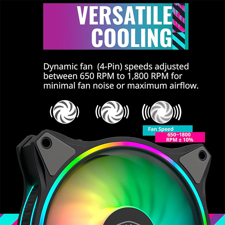 خرید فن کیس Cooler Master MasterFan MF120 Halo - پک سه تایی - 120 میلیمتر
